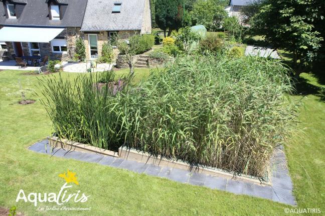 Gestion d'eau Gestion d'eau